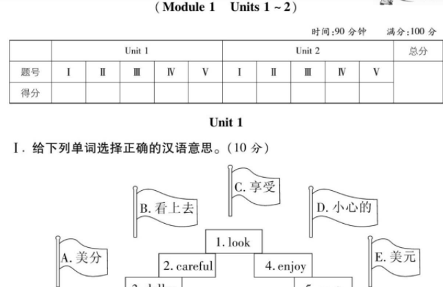 状元大考卷六年级下册英语及答案外研版PDF免费下载