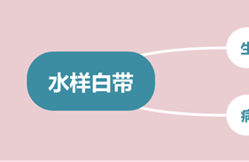 白带像水一样流出来是什么原因？白带有腥臭味是什么原因造成的？千万不可盲目治疗！