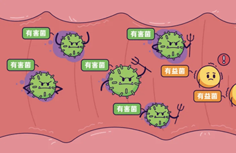 夏季儿童腹泻高发，伊可新益生菌粉守护肠道健康好帮手