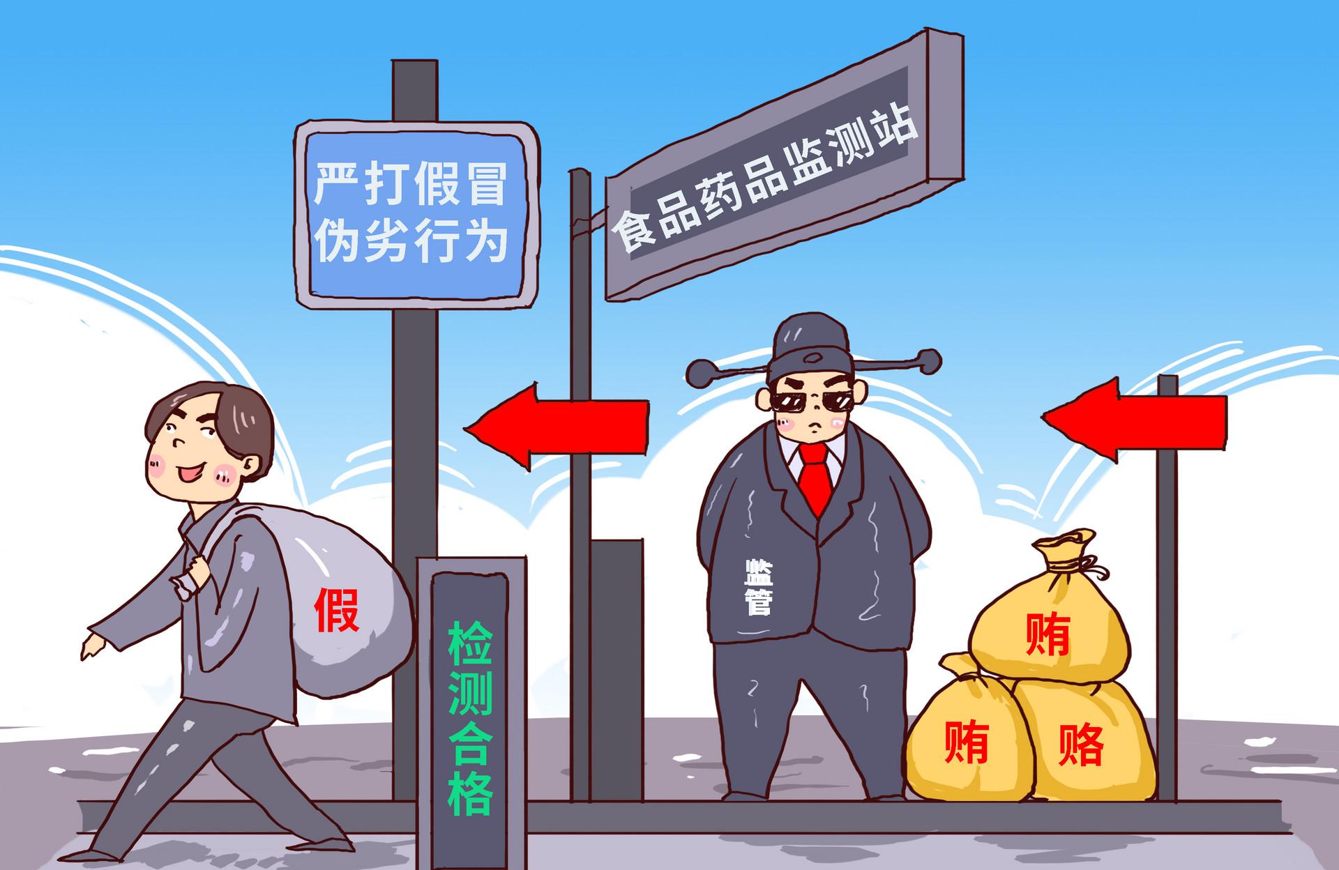 食品药品工作总结